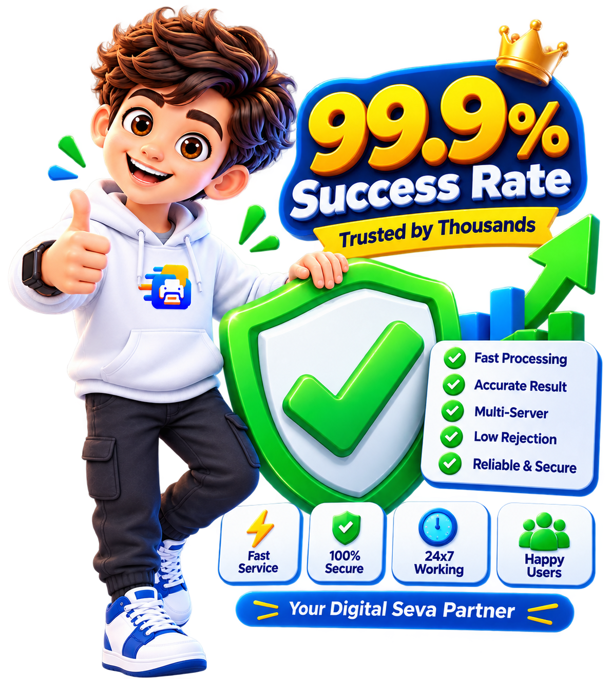 99.9 percent success rate wala print portal